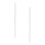 2 keks-dickemesser ausrolllineale ebenheitslineale transparent 4