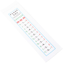 1Praktische Sax Instrument Chart Met Multi Kleur Labels En Stickers