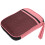 1Polyester Horlogeband Opbergtas Roze Bewaarvak 6