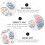 2Pcs Silicone Rabbit Egg Mold for Cake Chocolate Candy 11