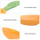 3pcs kids radish shaped tableware bowl spoon orange 10