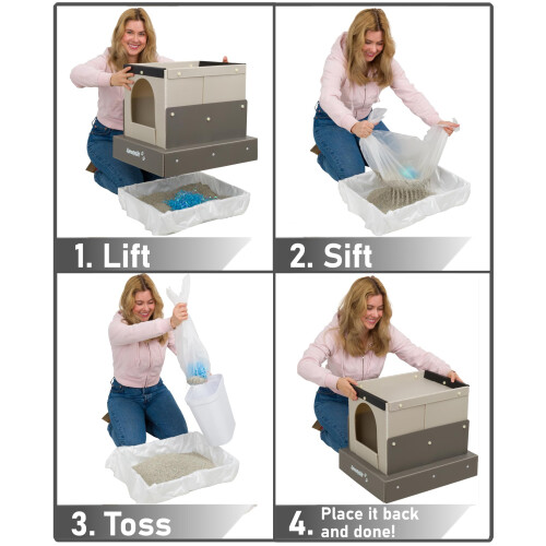 Le kit de dmarrage  litire de chats  capuche SpeedySised comprend 56C 1