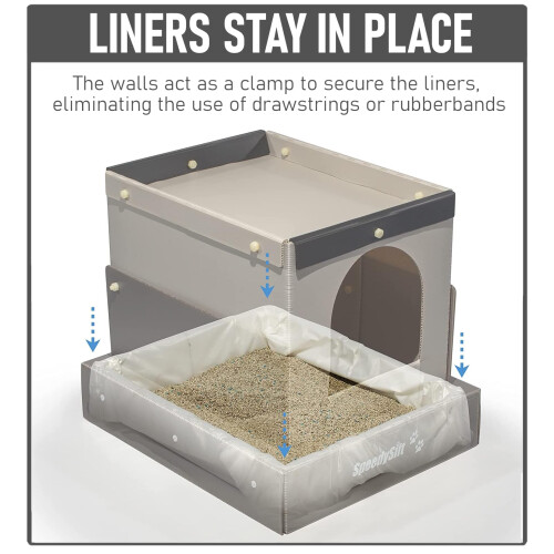 Le kit de dmarrage  litire de chats  capuche SpeedySised comprend 56C 2