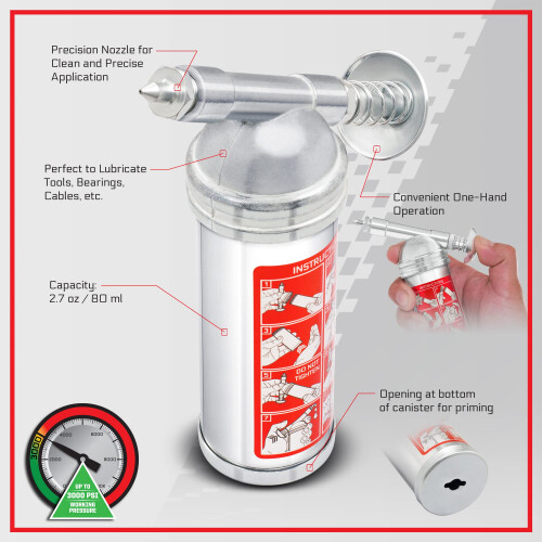 Carbyne Mini Λιπαντικό Πιστόλι, Ακροφύσιο Ακριβείας, Λειτουργία με Το Ένα Χέρι 1