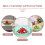 Creative Green Plastic Salad Serving Bowl Kitchen Gadget 9