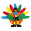 2 diy bastelset thanksgiving mit pappteller und geschenkbeutel 5