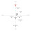 Struny pre violu Dr. Thomastika Dominant (137) 4