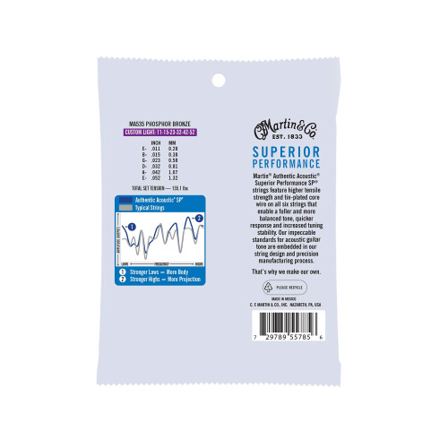 Martin Authentic Acoustic guitar Strings - Superior Performance 1