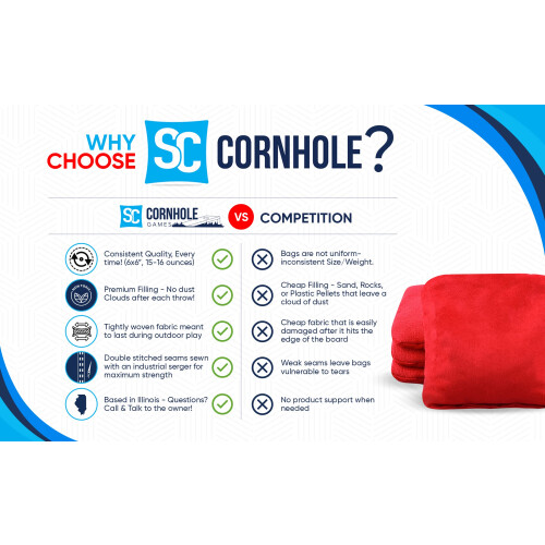 Jogos de Cornhole SC Bolsas de Cornhole Resistentes ao Meteor 2