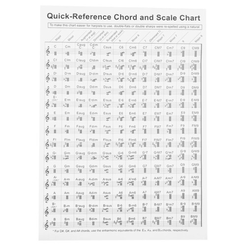 Paper Harp Chord Chart Fingering Guide For Beginners 2
