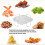 Dehydrator Rack Layered Drying Holder Toast Rack Accessory For Dehydrator Compatible With Most Dehydrators 2