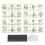 piano keyboard sticker teaching decal for beginners 1 pack 3