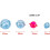Fishing Float 5 Pcs Set ABS Balls Water Bubble Floats Tackle ABS Material Bubble Float Design 5