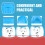 3Pcs Denture Storage Case Orthodontic Box For Oral Hygiene 7