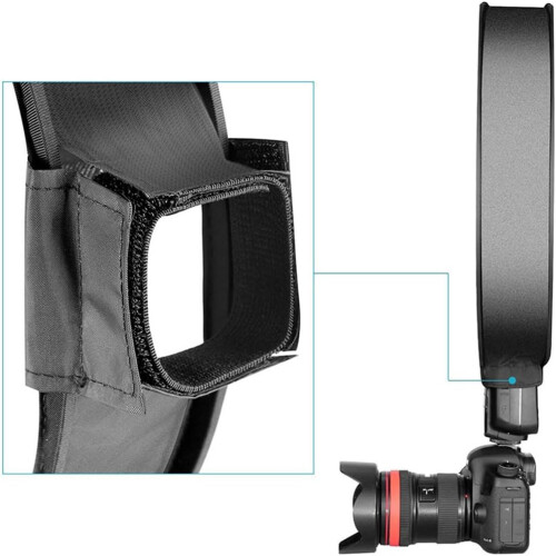 Round Softbox 30cm/40cm Portable Diffuser For DSLR Camera, Lightweight Soft Box 2