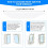 Window Blocking Kit for AC Heat Blocker Vent Cover Panel, Adjustable Draft Stopper, Summer Insulation Weatherproof 4