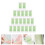 20 waxstrips ontharing lichaam en gezicht, -geweven 7