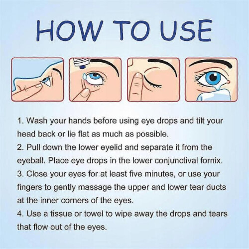 Cataract Removal Eye Drops Correct Blurred Vision 1