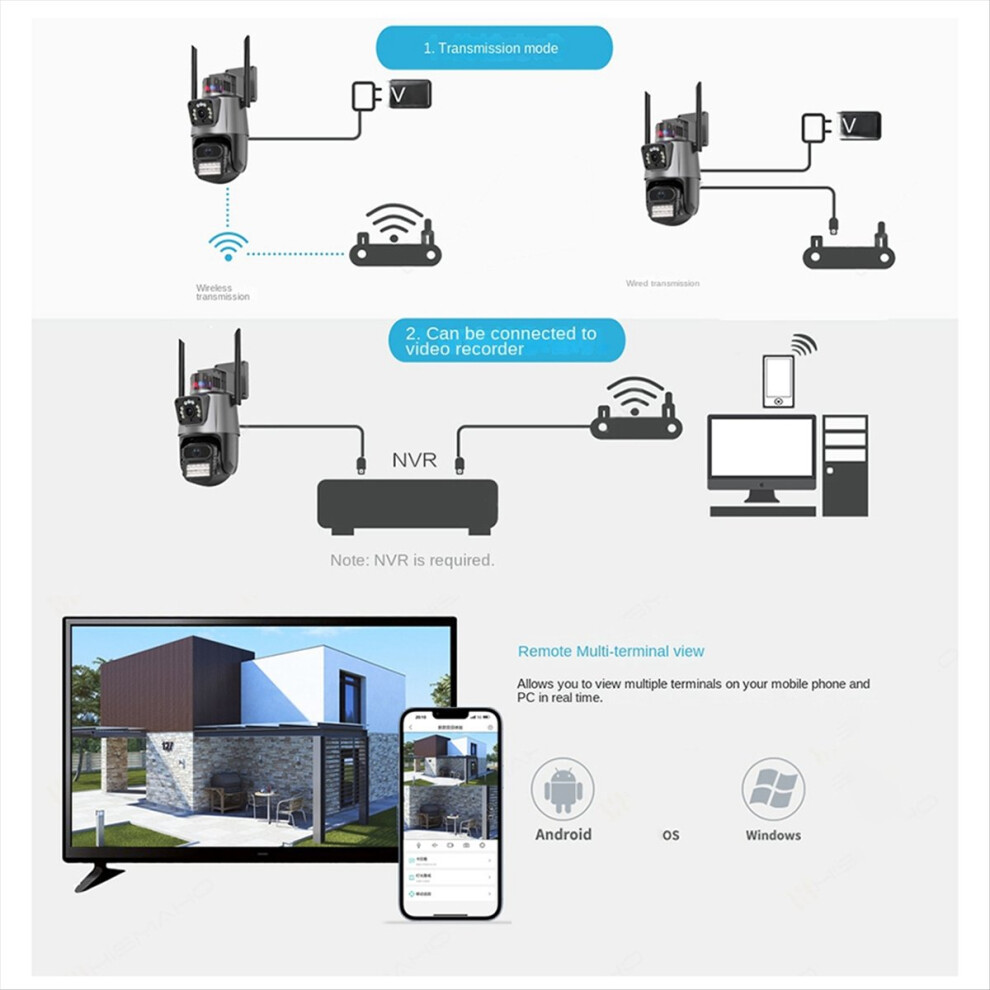 6Mp 360 Camera Wifi Outdoor Dual Screens Ai Auto 4851431838634