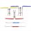 Hydraulische Dichtung Kolbenstange Installation Tool Kit wit 5