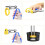 Hydraulische Dichtung Kolbenstange Installation Tool Kit wit 10