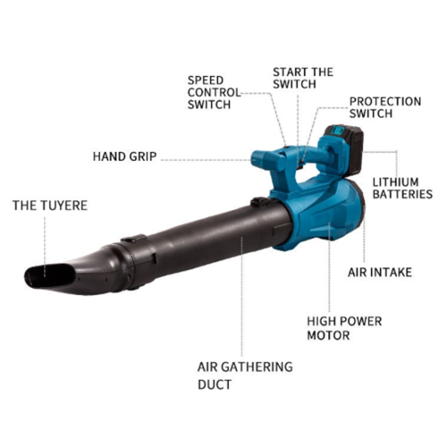 Electric Blower Brushless Rechargeable High-Power 2
