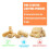 40Pcs Fire - Natural for Fireplace, Pellet Stove & 11