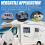 2-Pack, White RV Hatch Covers Round Electric Cable 6