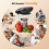 Electric Can Opener,Automatic Openers with Smooth 3