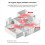 2Pcs Zigbee 3.0 Signal Repeater USB Extender for T 9