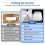 4 X 84.5Inch Parking Lot Line Stencil,Reusable Sil 6