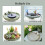 Ceramic Bird Bath Bowl Multifunctional Parrot Feed 4