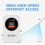 300 Mbit / s, 4/5G Tragbare WIreless Wifi Router WiFi 6 7