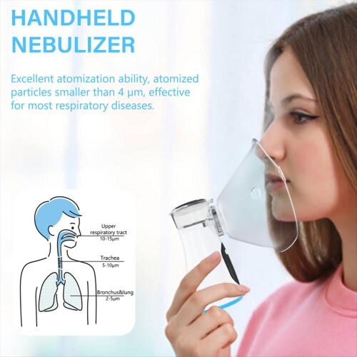 Portable Nebulizer for Adults and Kids, Handheld R 2