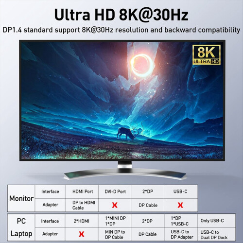 KVM-Switch mit zwei Monitoren, DisplayPort, 4 USB3.0 2