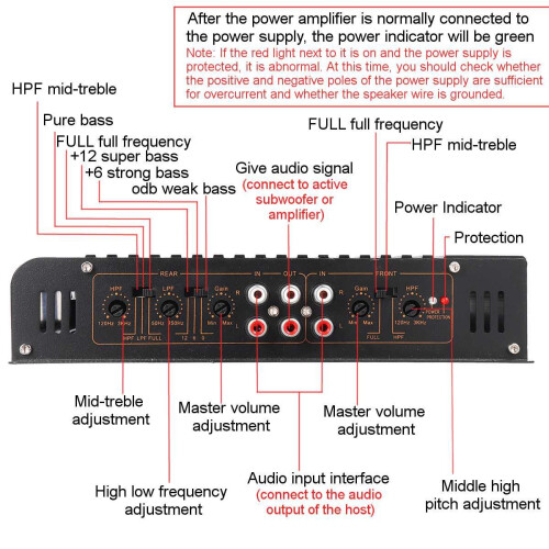 Ενισχυτής αυτοκινήτου 12V 7900W Ισχυρό υπογούφερ αυτοκινήτου 4 καναλιών 2