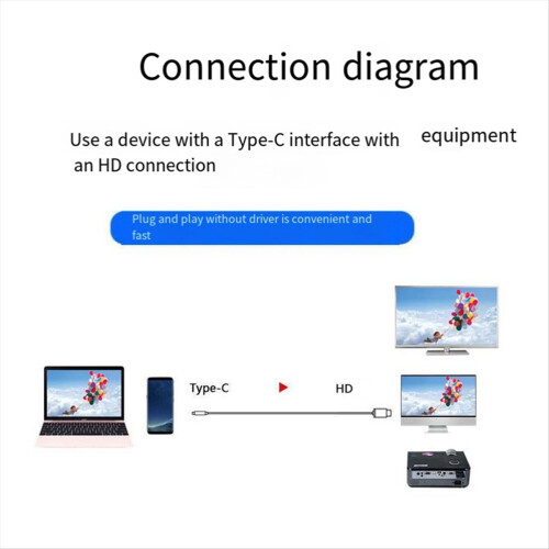 Καλώδιο USB3.1 4K HDTV 2M συμβατό με Type-C σε HDMI 1