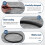 110mm x 5mm Μαύρο καουτσούκ Industrial Flexible O Ring Seal Ringer 5