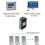 DLT645 to Network Modbus RTU Protocol Converter 3