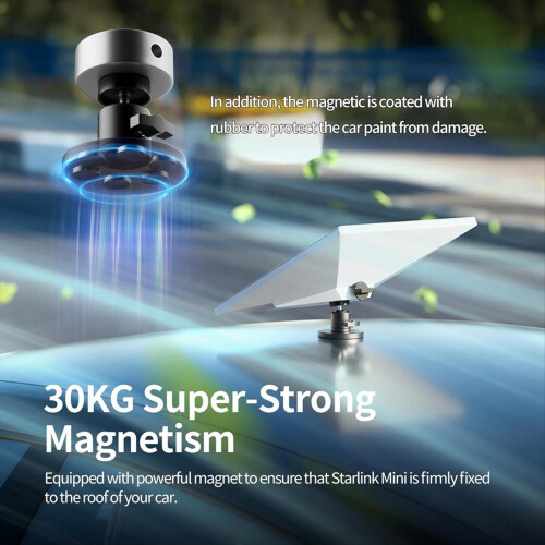 Mini Magnetic Mount Car Roof Mount for Mini 2