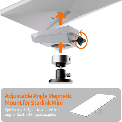 Mini Magnetic Mount Car Roof Mount for Mini 1