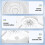 Baby White Noise Machine Oplaadbare Timed Shutdown Slaapmachine 5