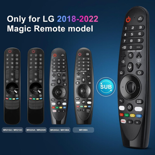 Τηλεχειριστήριο Voice Magic για τηλεχειριστήριο Smart TV 2