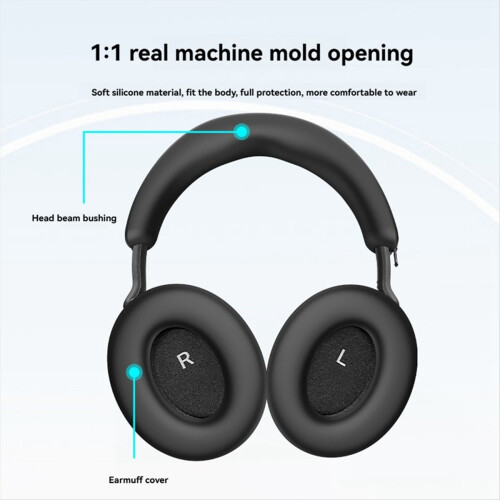 Ear Pads for MOMENTUM 4.0 Headphone Black 1