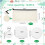 Σετ προϊόντων DIY Sublimation Blanks Kit εξάχνωσης για αρχάριους 4