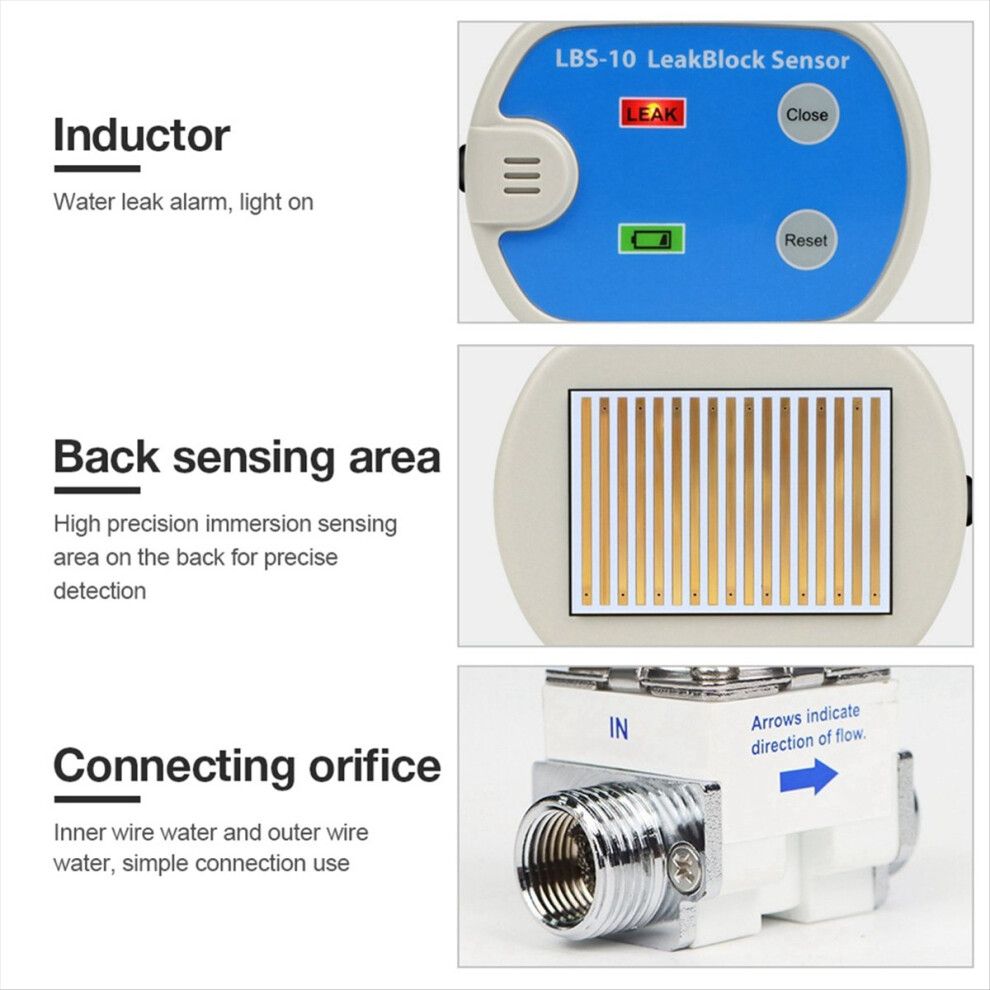 Leakage Detector Water Purifier Hm Leakage Alarm With Protection 4853721264161