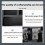 for 3 Accessories Storage Case Hard Shell 4