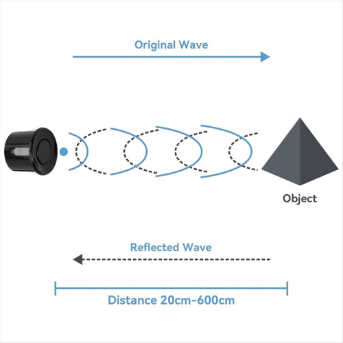 Sensor de distância ultrassônico de 2 peças 2