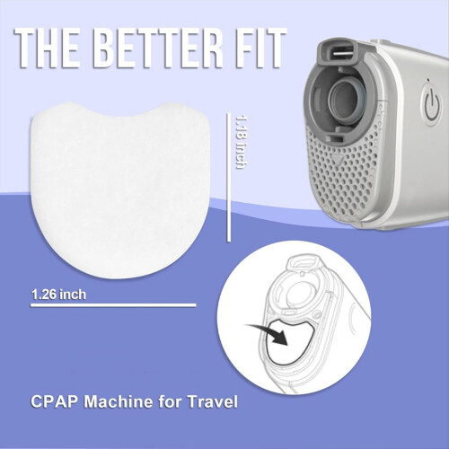 50 πακέτα για φίλτρα AirMini Συμβατά για Μηχάνημα Ταξιδίου AirMini 1