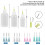 Glue Applicator Bottles,30ml 50ml 100ml Squeezable Dropper Bottles 3